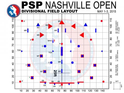 2015_Nashville_Open_DivisionalLayout_Grid1.jpg